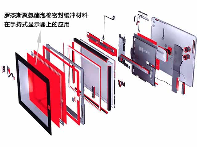 羅杰斯聚氨酯泡棉材料