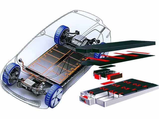 新能源汽車(chē)鋰電池用阻燃硅膠泡棉
