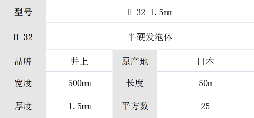 H-32泡棉厚度1.5mm、日本井上H-32聚氨酯泡棉