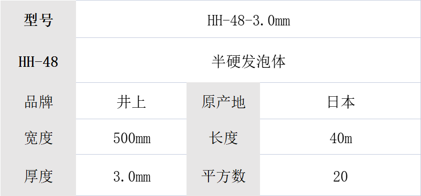 HH-48泡棉、日本井上聚氨酯泡棉HH-48-3.0mm厚聚氨酯泡棉