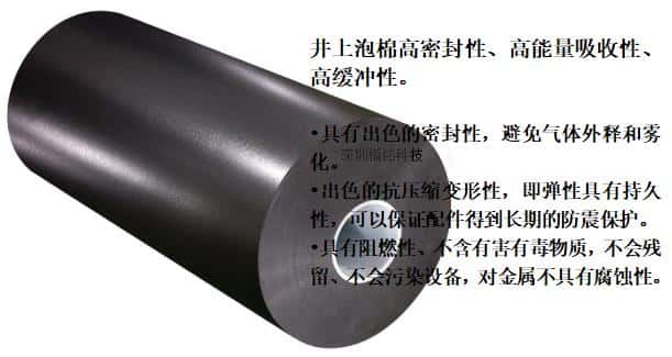 日本井上泡棉、HH-48-4.0mm厚井上聚氨酯泡棉