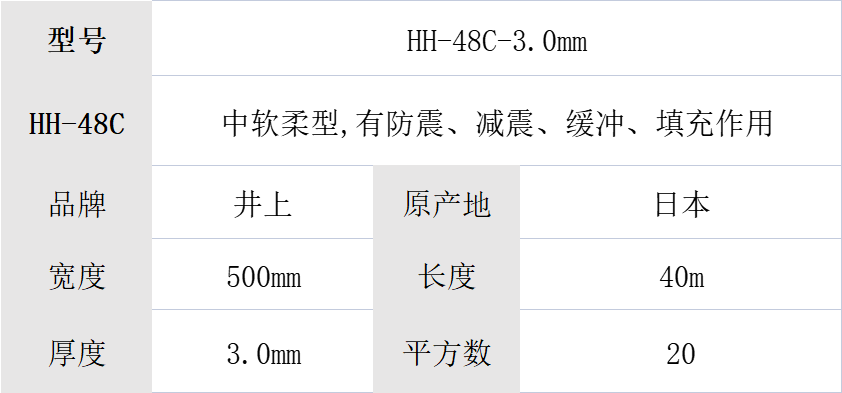 日本井上聚氨酯泡棉HH-48C-3.0mm厚聚氨酯泡棉