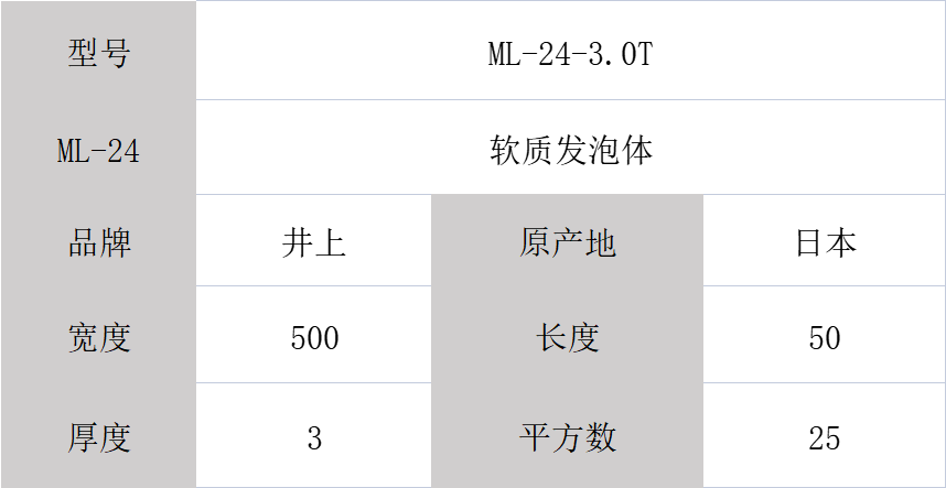 日本井上泡棉ML-24-3.0T-500MM*50M聚氨酯泡棉