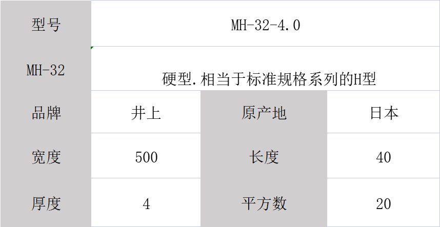 日本井上泡棉MH-32-4.0厚度泡棉模切沖型-500MM*40M