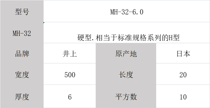 MH-32泡棉-500MM*20M、日本MH-32井上泡棉模切沖型