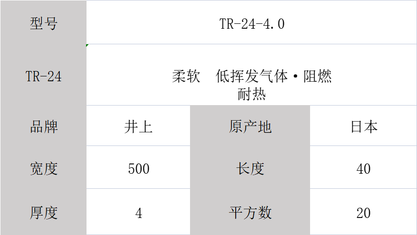 日本井上聚氨酯泡棉TR-24 日本井上聚氨酯泡棉TR-24