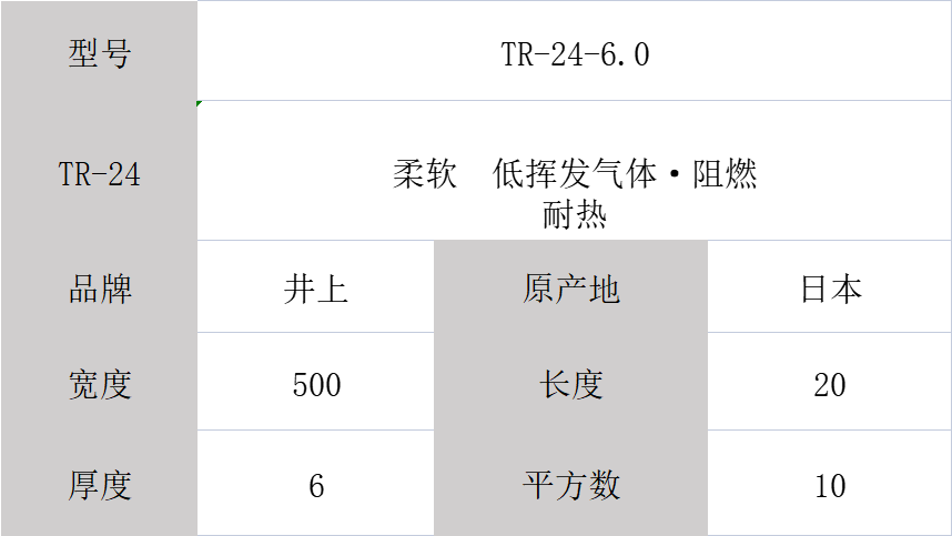 日本TR-24井上聚氨酯泡棉