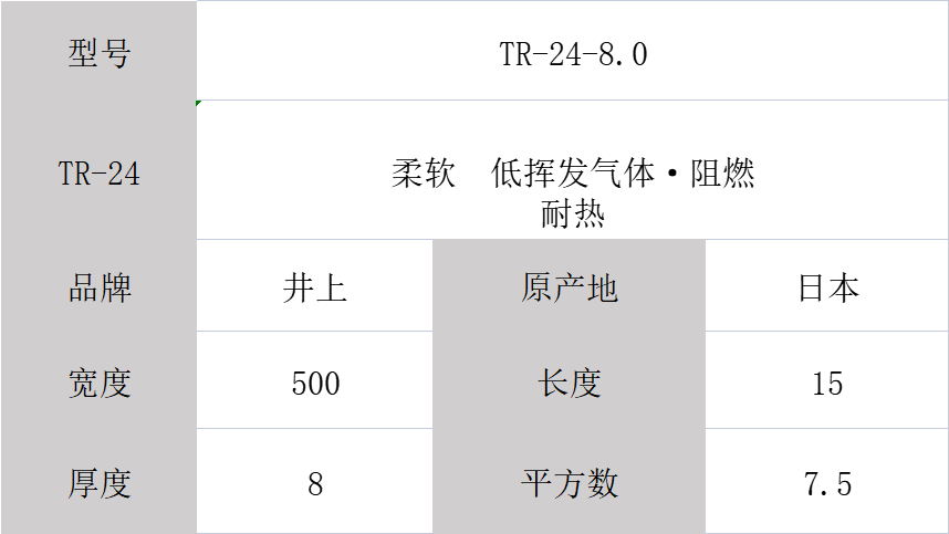 日本井上聚氨酯泡棉TR-24-8.0厚度模切沖型-500MM*15M