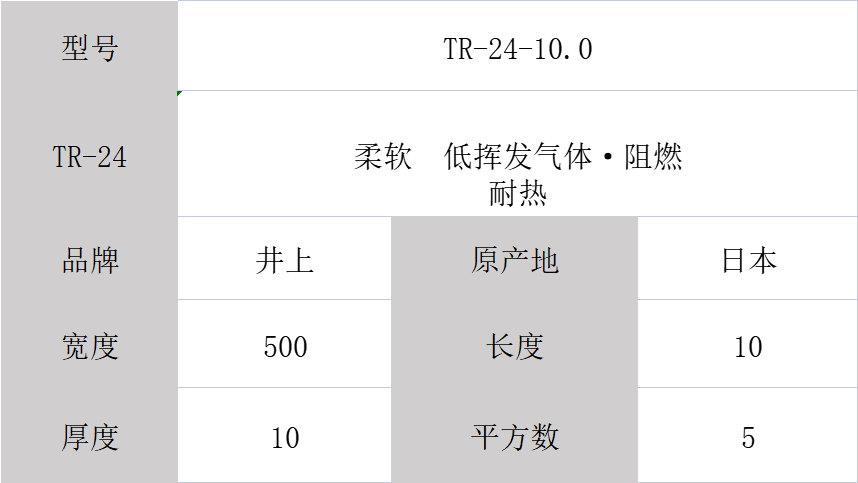日本井上聚氨酯泡棉TR-24-10.0厚度模切沖型