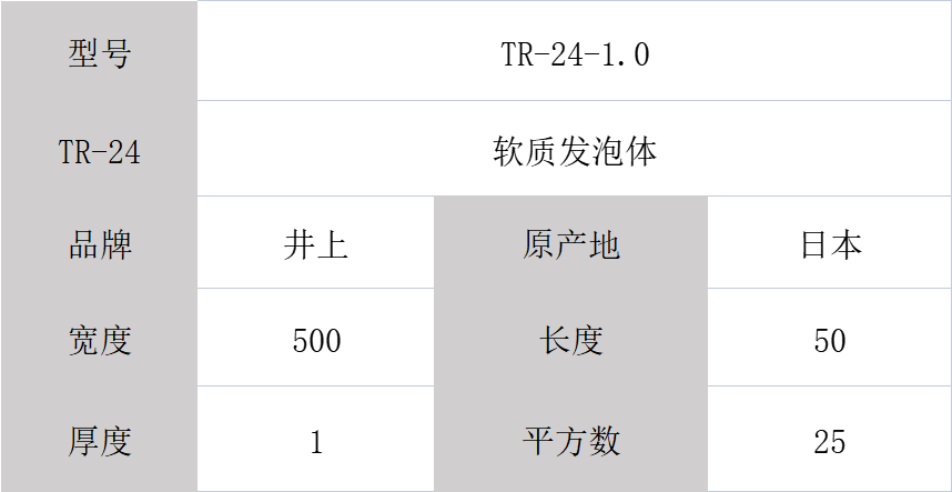 日本TR-24-1.0井上泡棉 日本TR-24-1.0井上泡棉