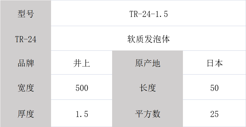 日本TR-24井上泡棉模切沖型