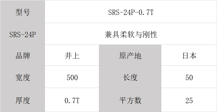 日本SRS-24P-0.7T井上聚氨酯泡棉