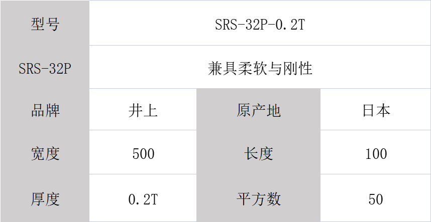 日本井上泡棉SRS-32P-500MM*100M-0.2mm厚度聚氨酯泡棉模切沖型