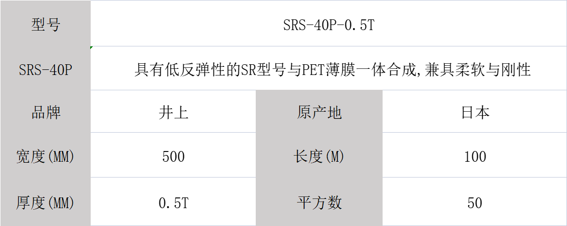 日本井上泡棉SRS-40P
