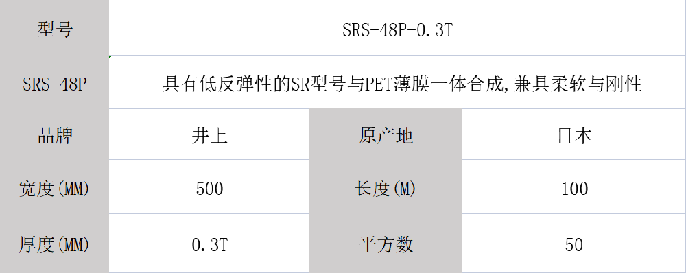 SRS-48P泡棉、井上泡棉SRS-48P-500MM*100M-0.3mm厚度模切沖型