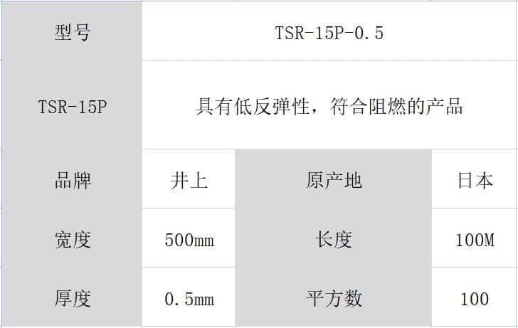日本井上聚氨酯泡棉TSR-15P-0.5 MM厚度模切沖型-500MM*100M