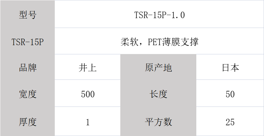 井上TSR-15P泡棉、井上泡棉TSR-15P-1.0mm厚度模切沖型-500MM*50M