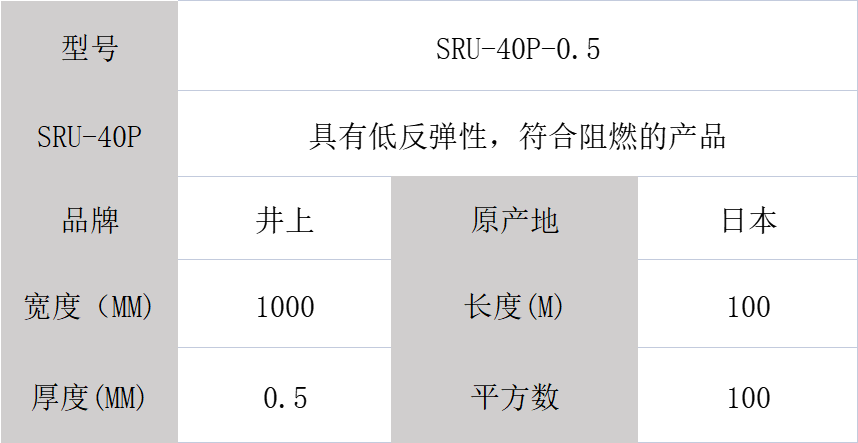 SRU-40P泡棉、日本井上泡棉SRU-40P-0.5mm厚度模切加工-500MM*100M