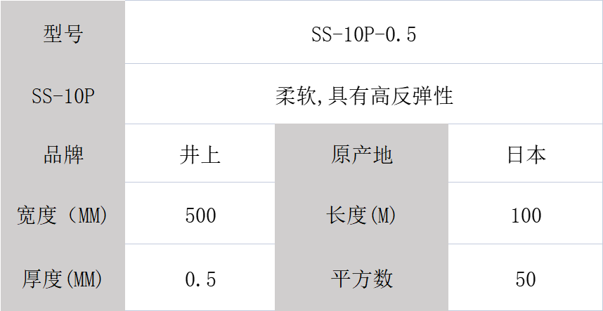 SS-10P泡棉、井上泡棉SS-10P-500MM*100M-0.5mm模切沖型