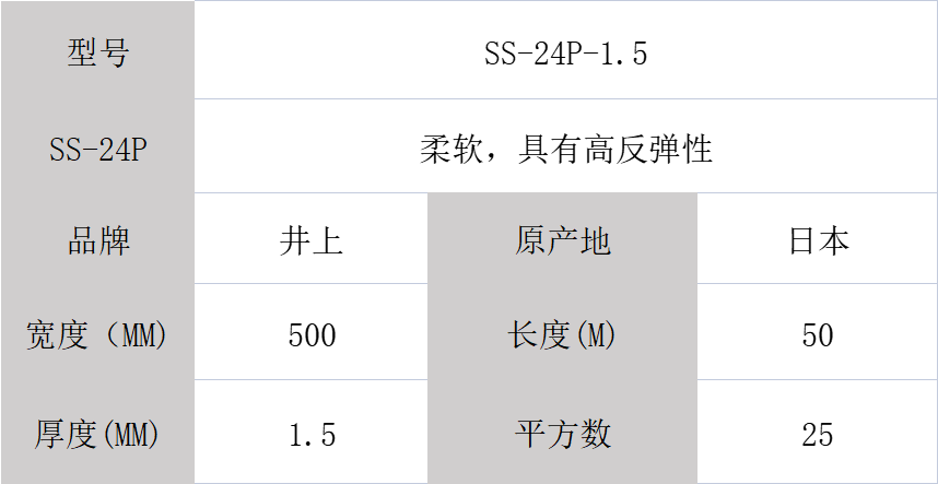 SS-24P泡棉、井上聚氨酯泡棉SS-24P-1.5mm模切沖型