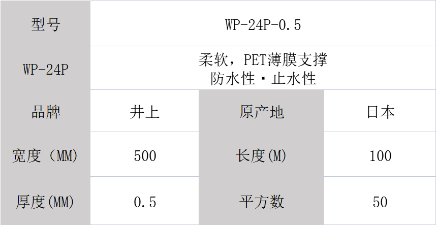 WP-24P-0.5mm日本井上聚氨酯泡棉模切沖型-500MM*100M