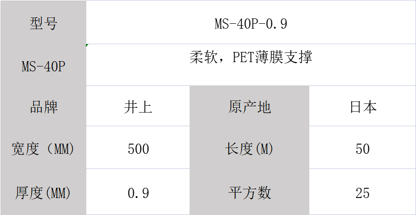 井上泡棉、井上MS-40P-0.9mm泡棉模切沖型-500MM*100M