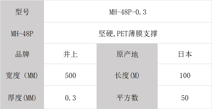 MH-48P泡棉、井上泡棉模切沖型、MH-48P-500MM*100M-0.3mm