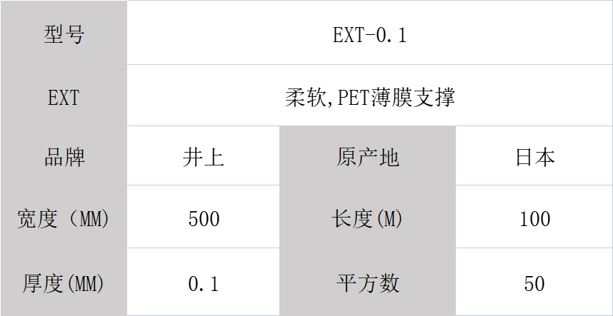 井上EXT-500MM*100M-0.1mm泡棉、井上泡棉模切沖型