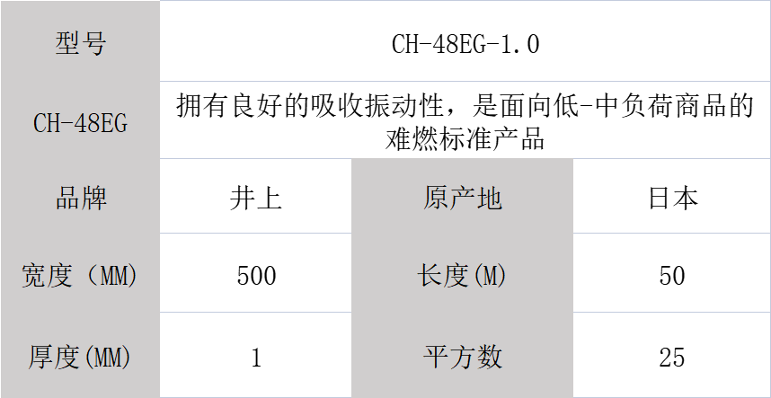井上CH-48EG泡棉、井上泡棉CH-48EG-1.0mm模切沖型-500MM*50M
