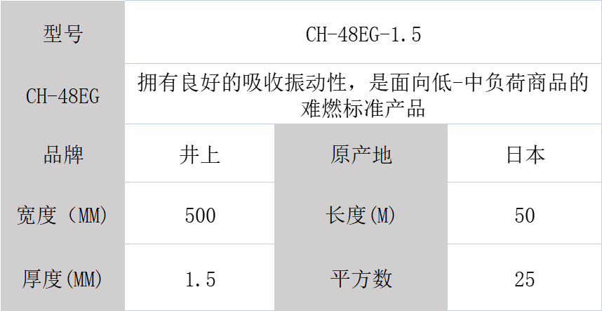 CH-48EG-1.5mm泡棉、井上CH-48EG泡棉模切沖型-500MM*50M